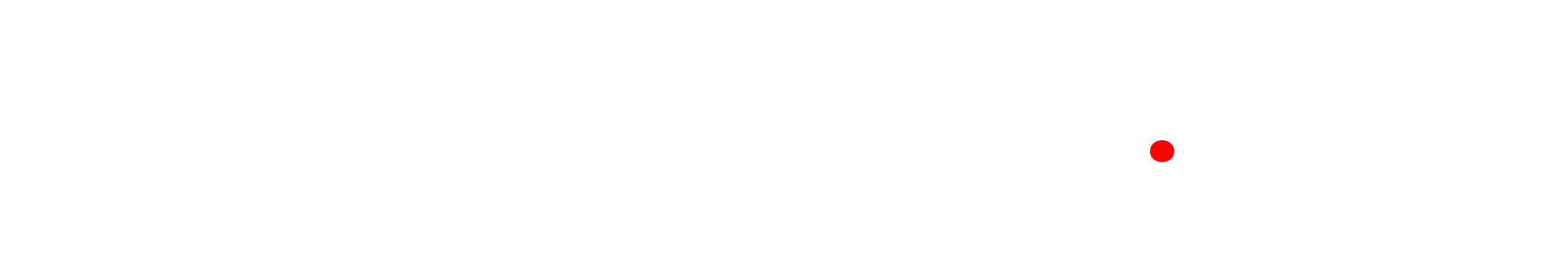 WRKdefined