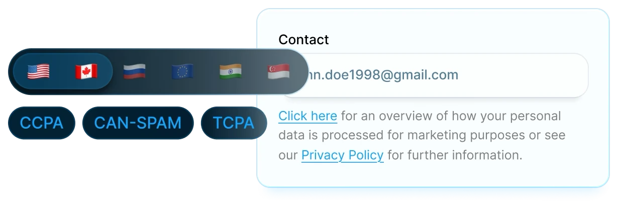 Checkout consent language that adapts to each shopper's region, with CCPA, CAN-SPAM and TCPA handled automatically
