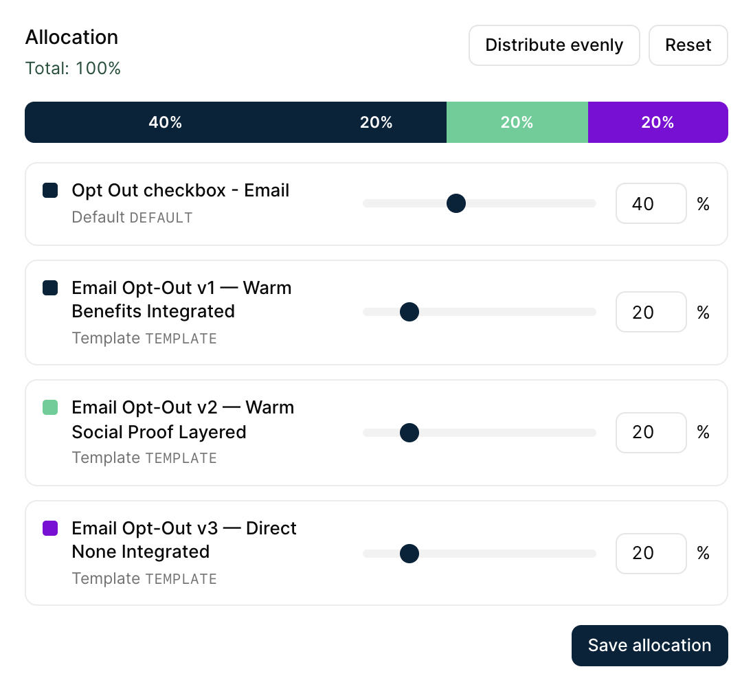 Traffic allocation across four consent variants: 40% to the default, 20% to each test variant
