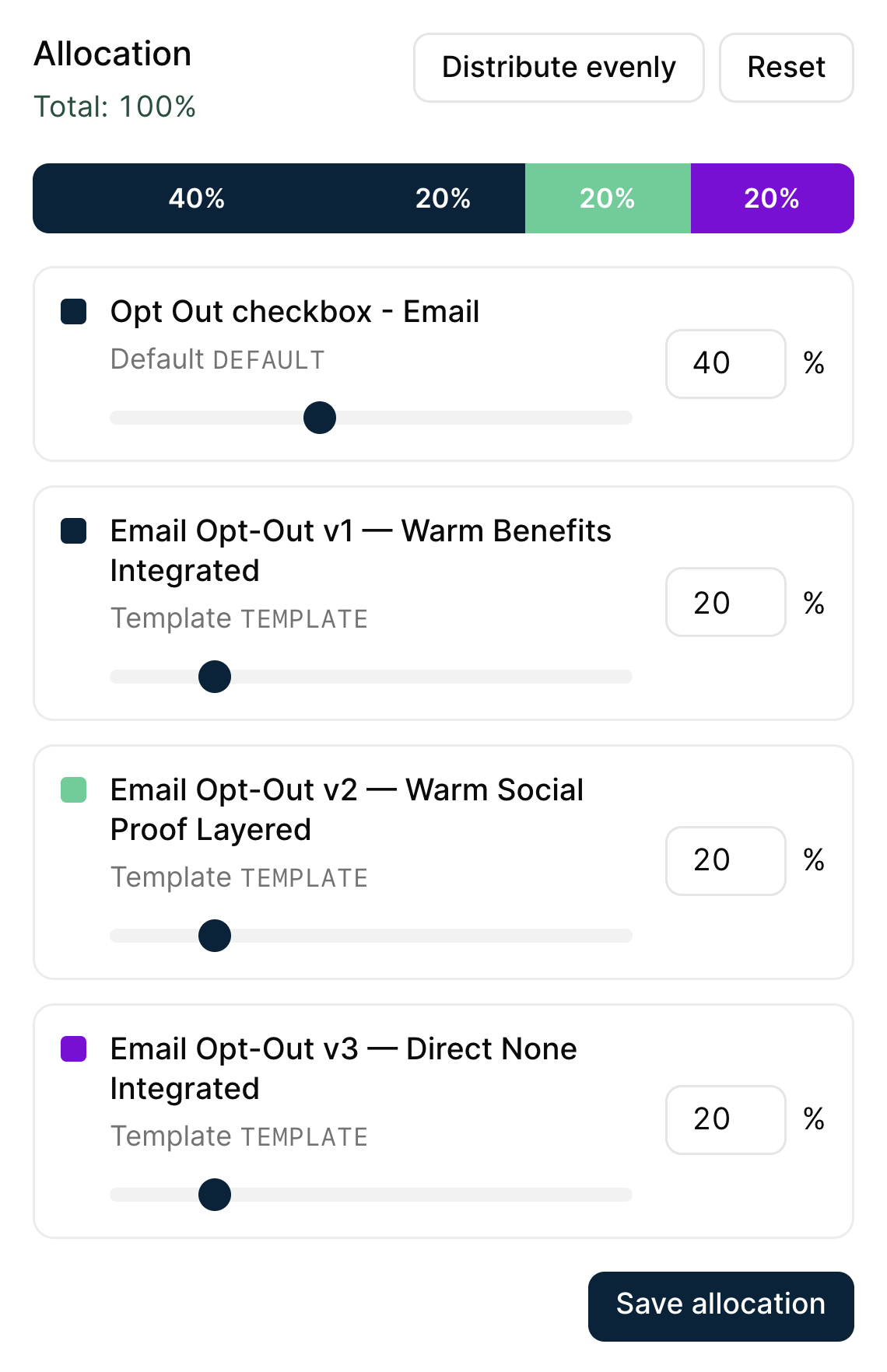 Traffic allocation across four consent variants: 40% to the default, 20% to each test variant