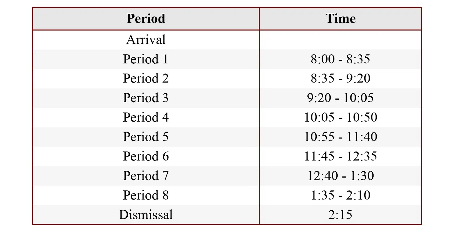 Bronx Bears Bell Schedule