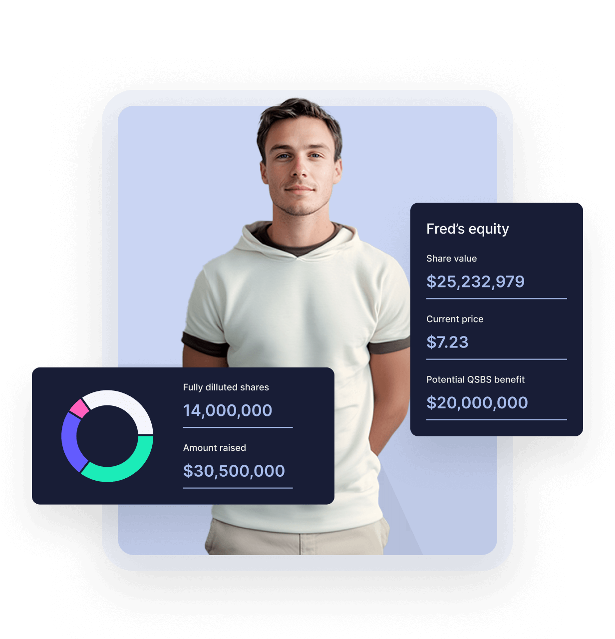 A man in a white shirt.