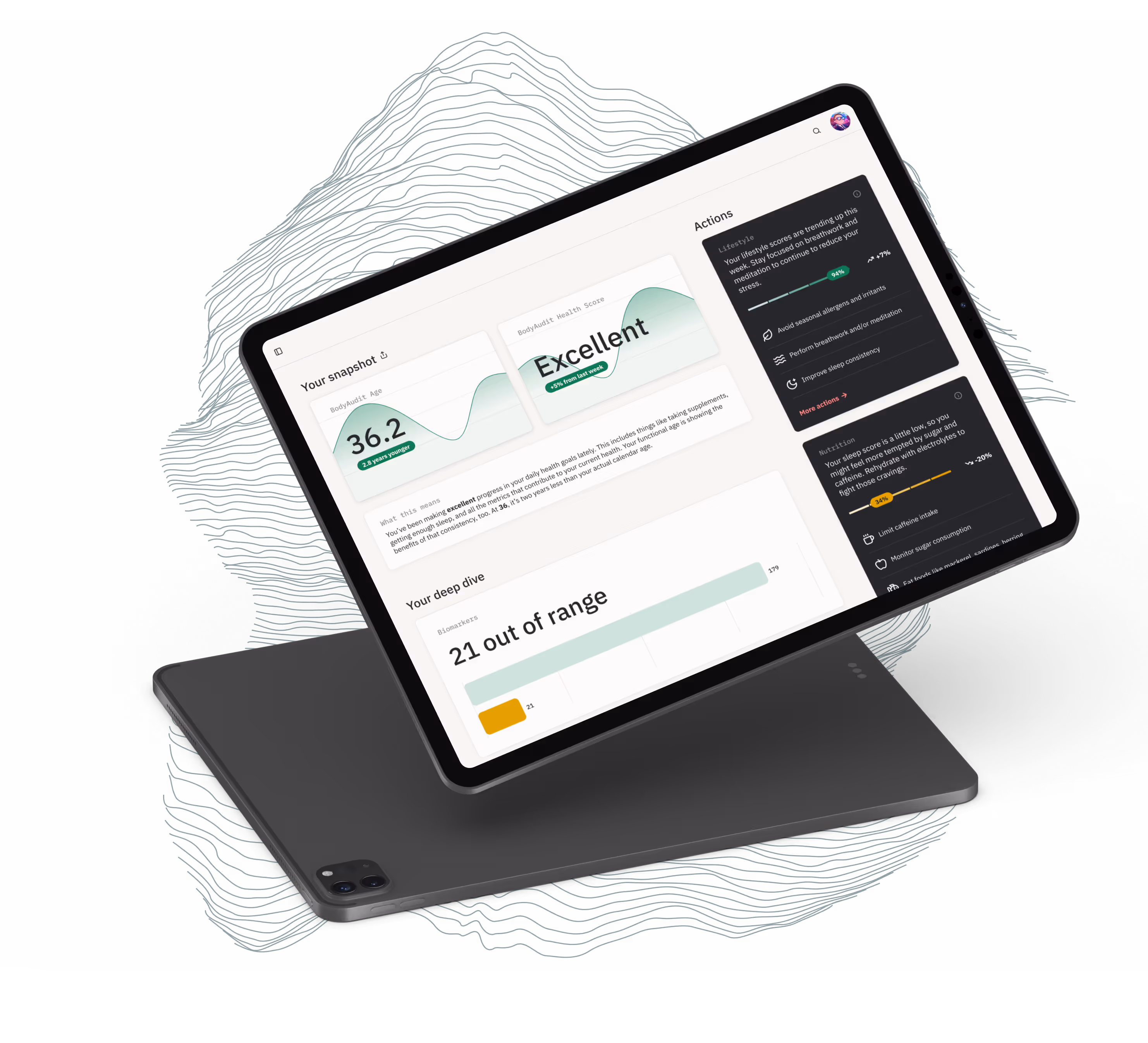 A tablet shows the Body Audit dashboard