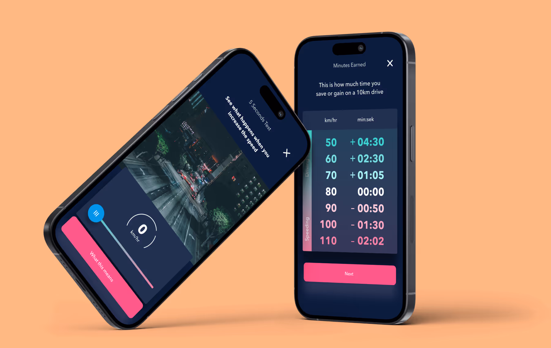 A simulator allows users to increase their virtual speed and see how much time they save