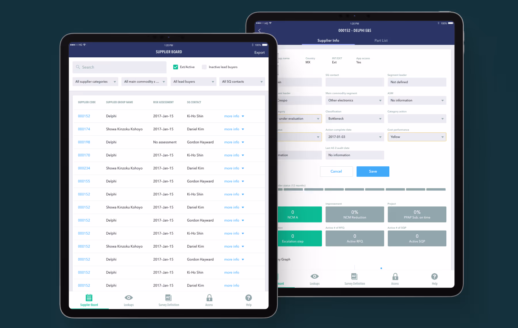 The supplier board tracks risk assessments, contact info, and more for automobile manufacturersu