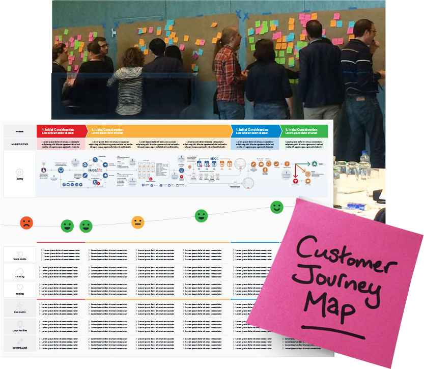 UX Strategy Workshop