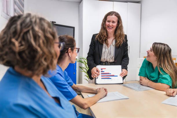 Strategic Organization - Clinical Care Coordination