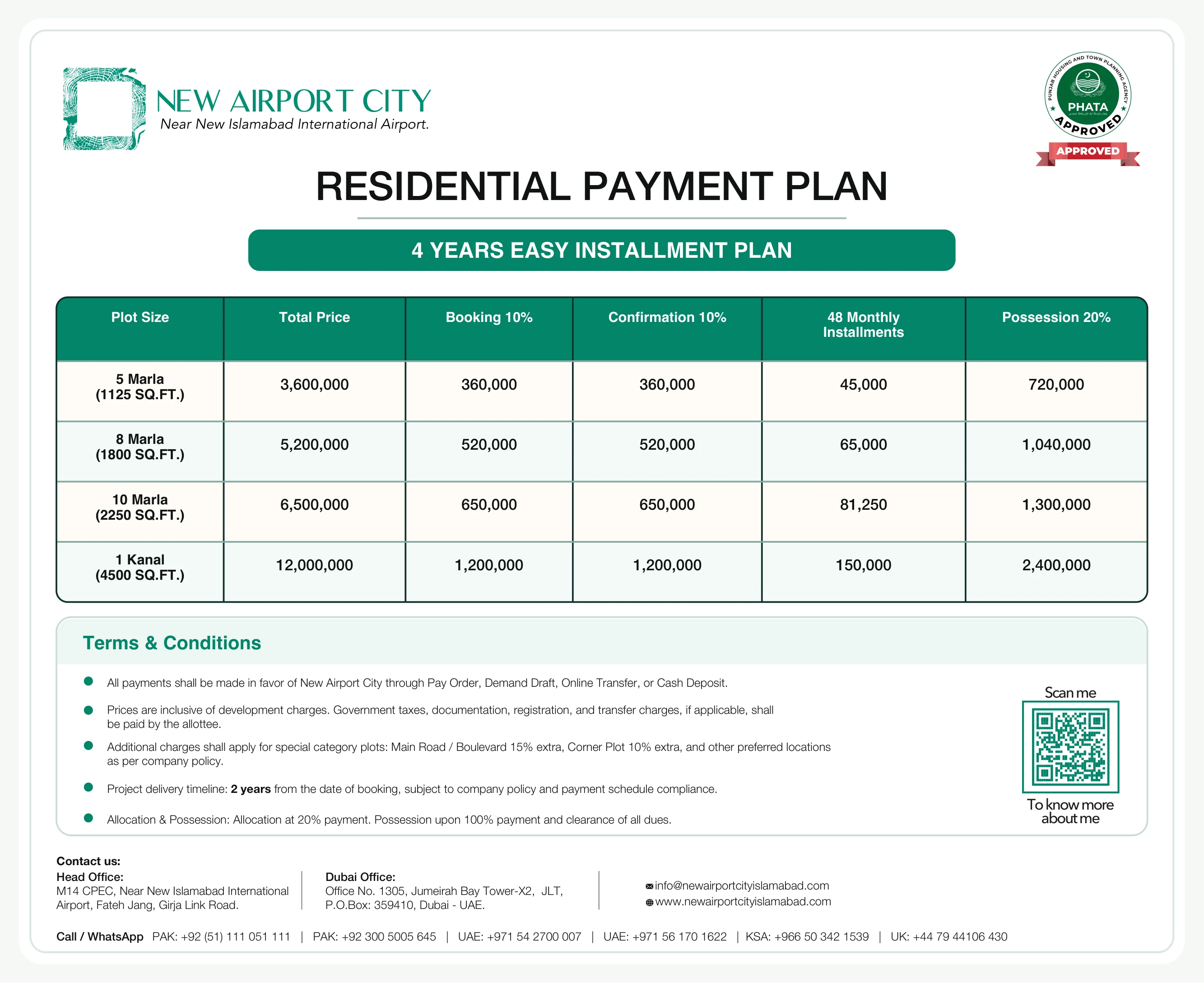 Enlarged residential payment plan