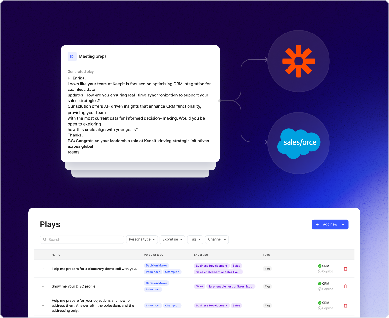 Dashboard showing meeting prep script for CRM integration with AI-driven insights, connected to Zapier and Salesforce logos, above a table of sales plays with filters and tags.
