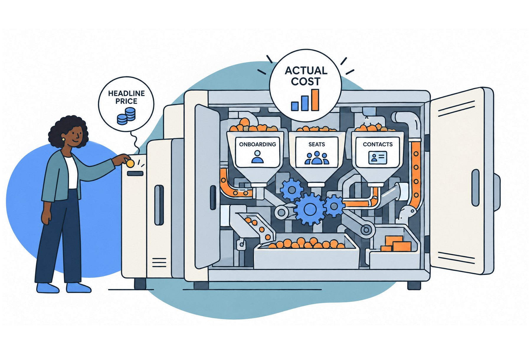 Illustration of HubSpot pricing: a woman drops a coin into a small headline price slot on a machine whose open doors reveal onboarding, seat and contact costs.
