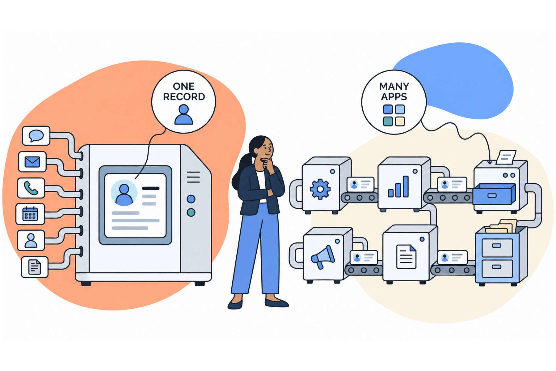 Illustration comparing HubSpot and Zoho CRM: one connected customer record on one side, many separate apps passing data between them on the other.