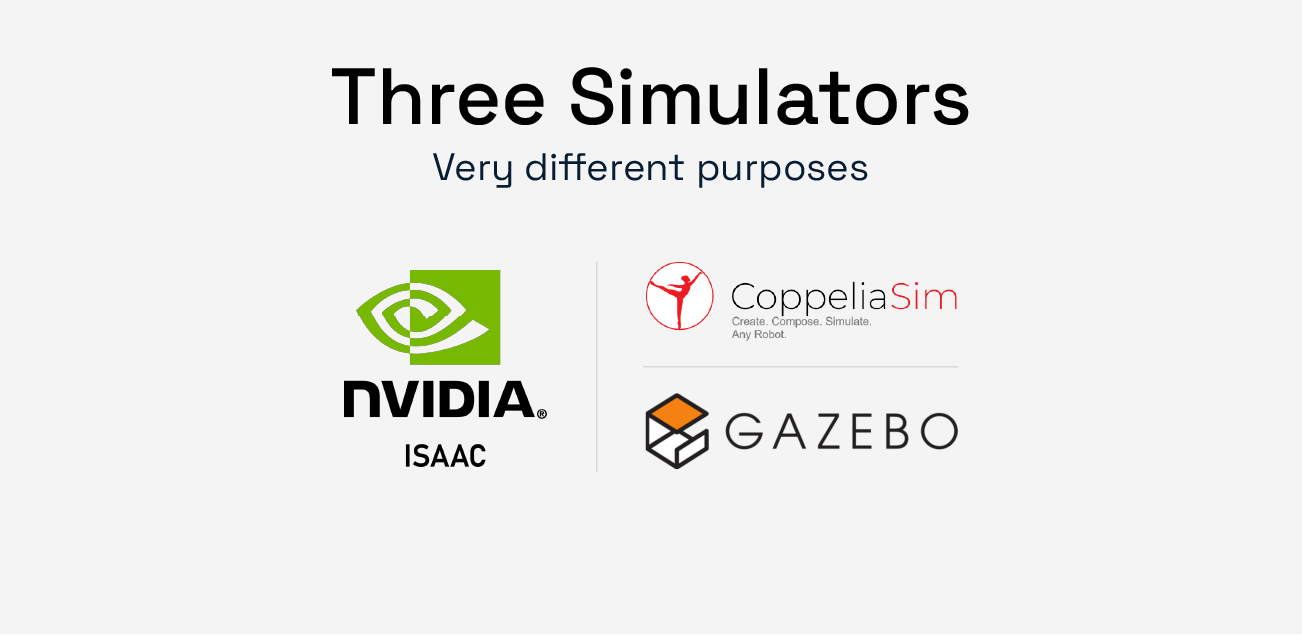 CoppeliaSim, Isaac Sim, and Gazebo compared. Which robot simulator belongs in a serious 2026 deployment pipeline.