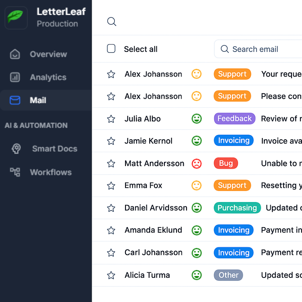 Hero image displaying LetterLeafs dashboard consisting of emails and sentiment & categorisation features