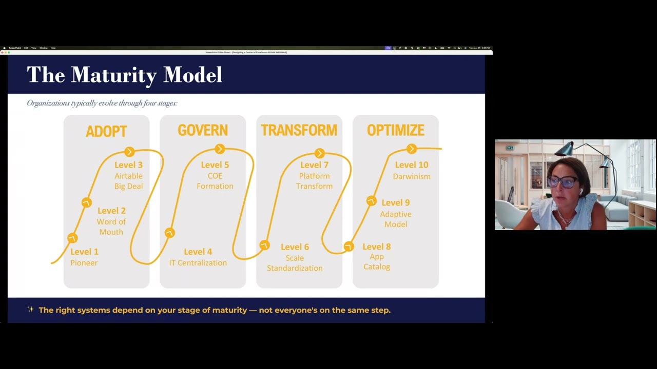 Designing a Center of Excellence
