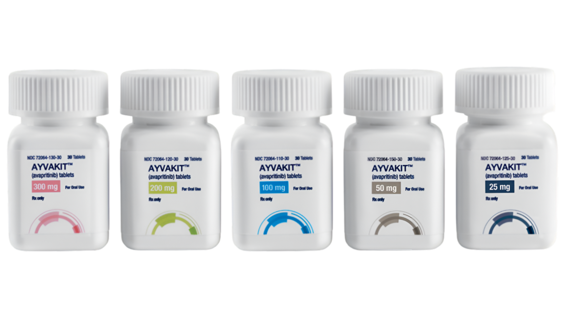 AYVAKIT (avapritinib)