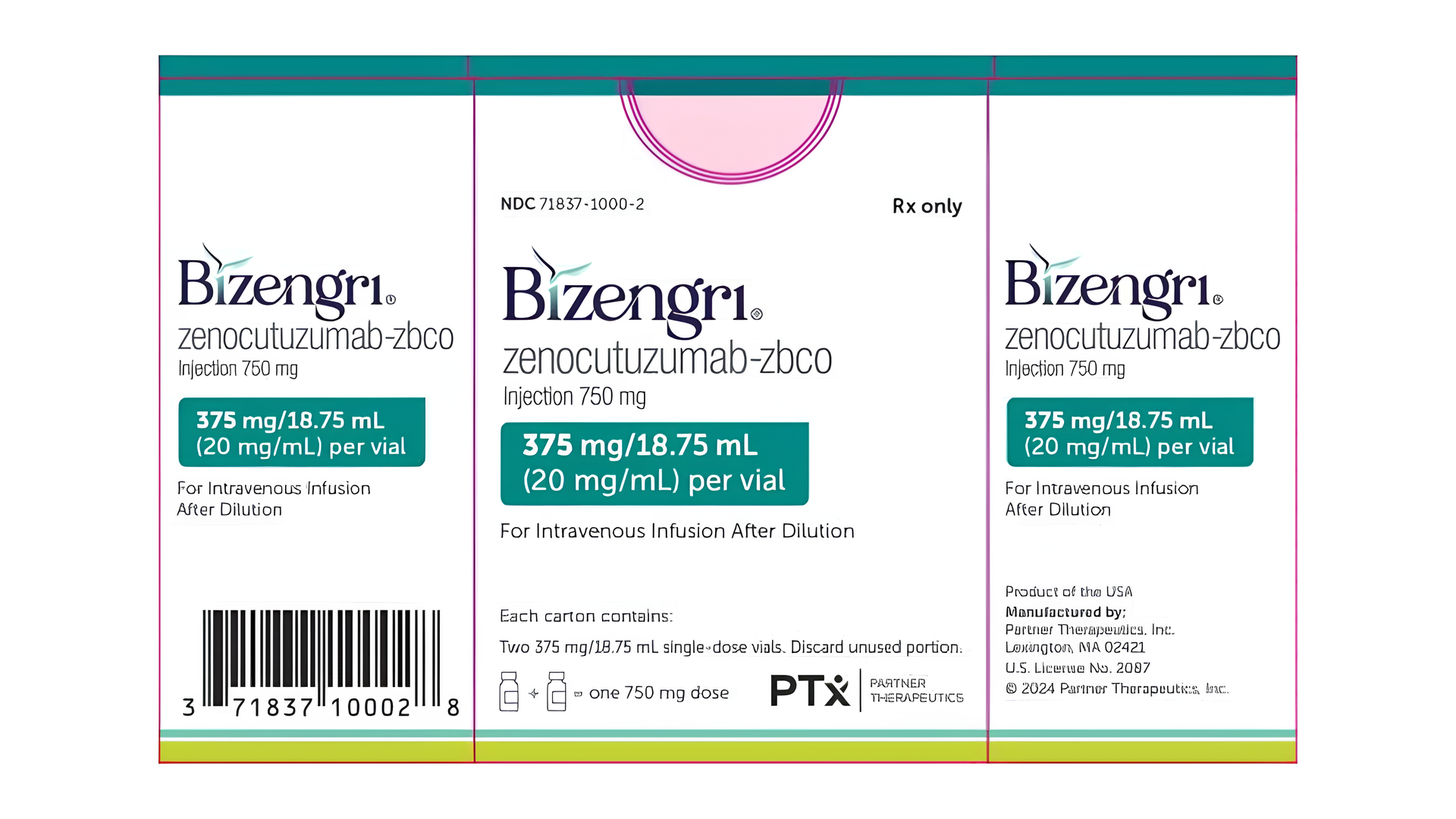BIZENGRI (zenocutuzumab-zbco)