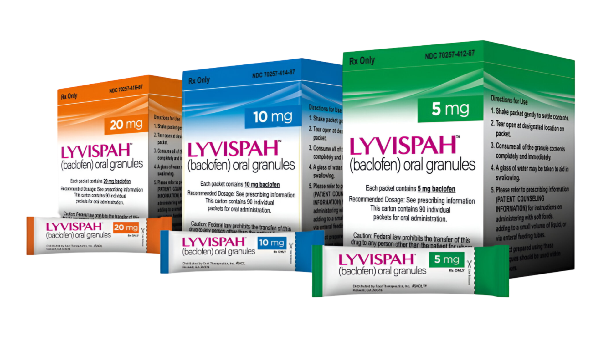 LYVISPAH (baclofeno)