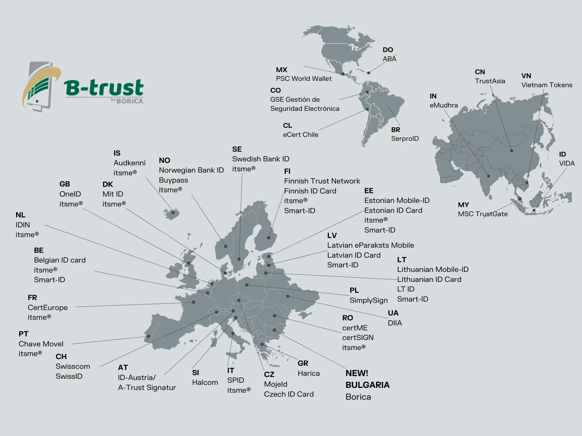 Descubra las últimas actualizaciones de eID Easy para agosto de 2025, que incluyen la verificación en línea de Google Wallet y los permisos de conducir móviles de EE. UU., la compatibilidad con Borica B-Trust QES y las mejoras continuas en la integración de la plataforma y la billetera de identidad digital de la UE.