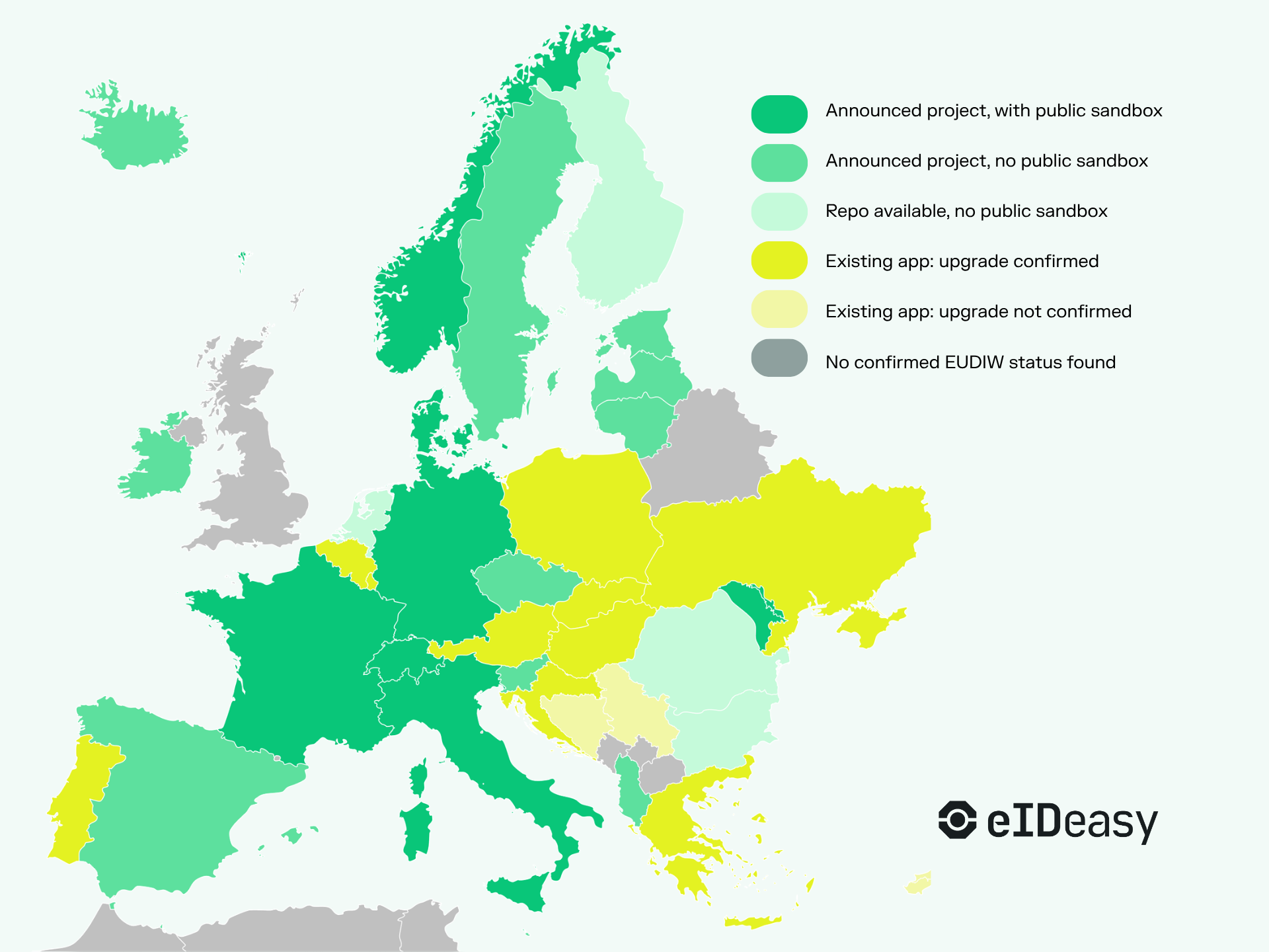 EUDIW Status Map by eID Easy