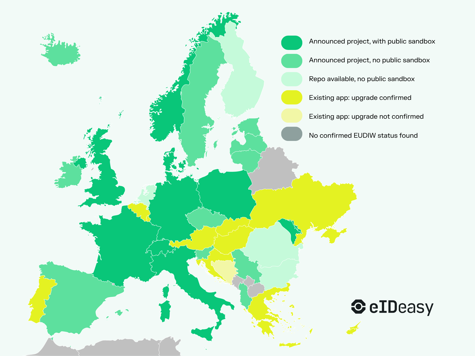 EUDIW Status Update map October 2026 by eID Easy