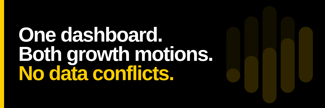 PLG or sales-led SaaS