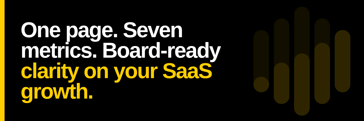 SaaS Marketing Scorecard