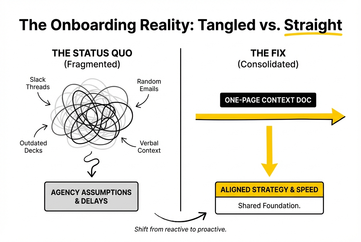 onboarding reality