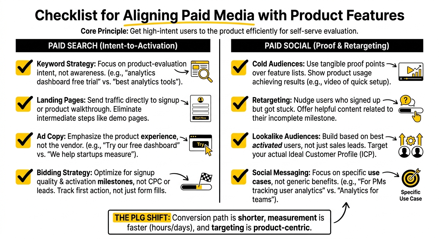 Aligning Paid Media with product features