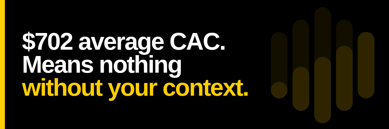 Channel-Level CAC