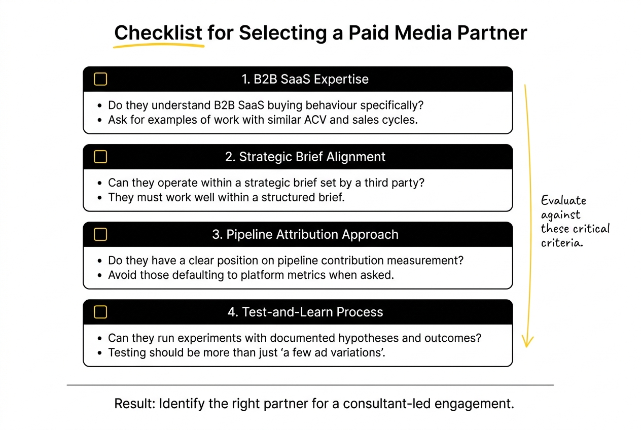 paid media partner checklist