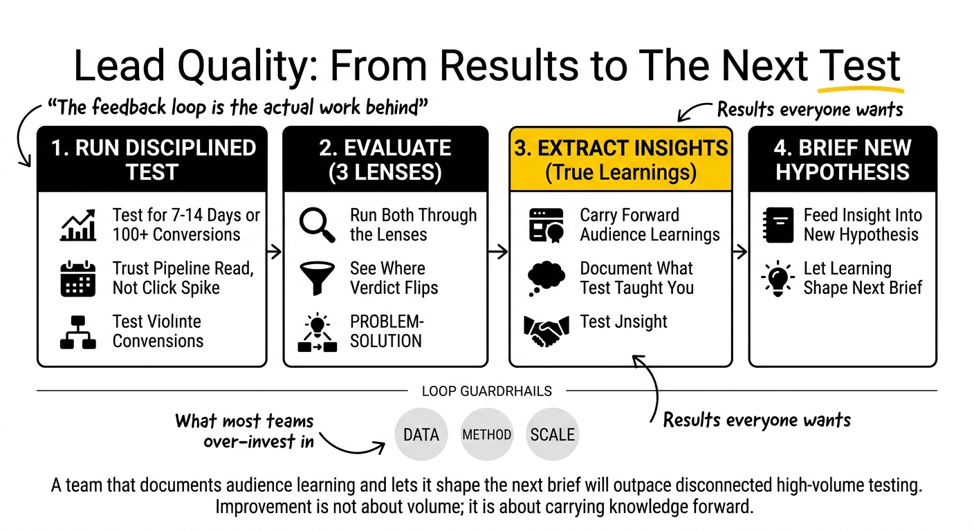 saas analytics
