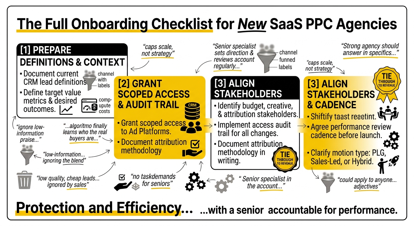 SaaS PPC agency onboarding checklist