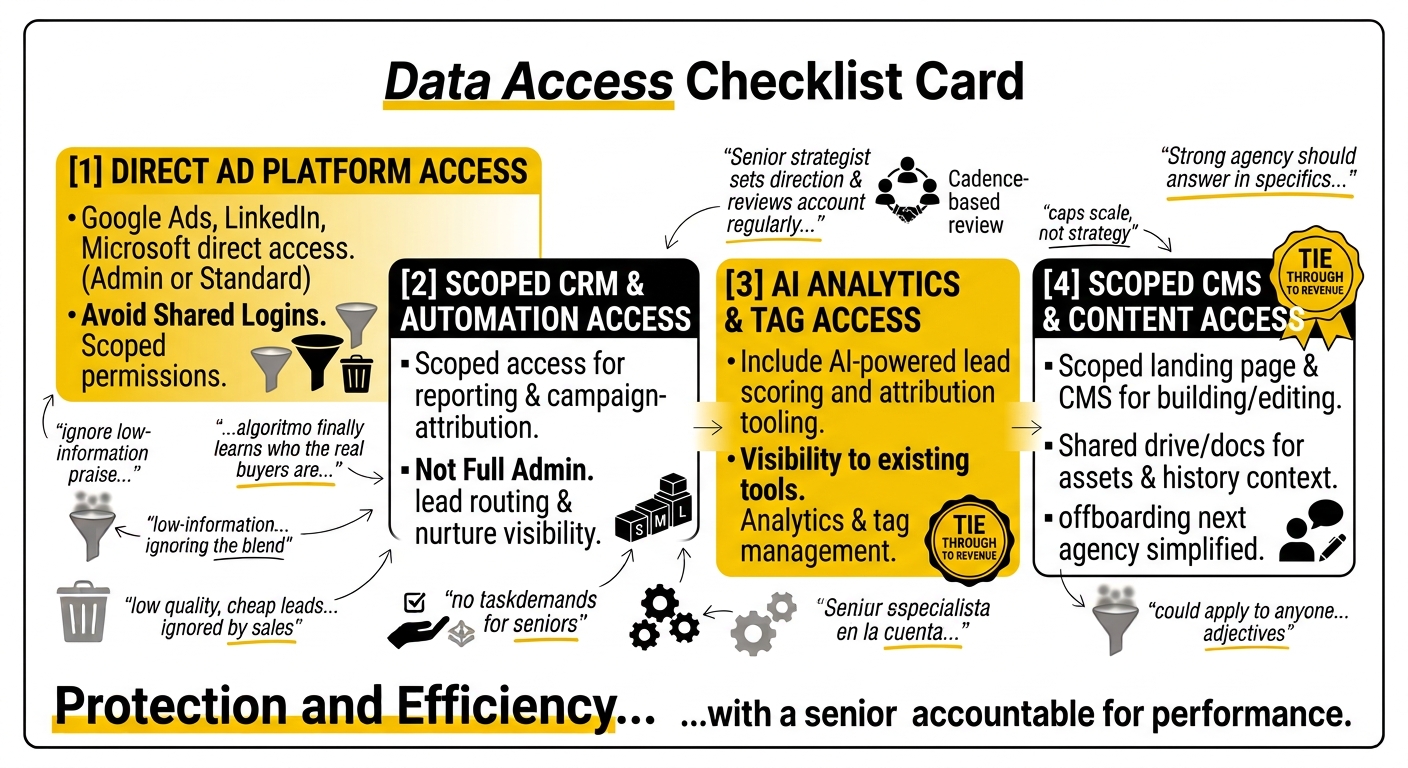 Data and access checklist for SaaS PPC agency