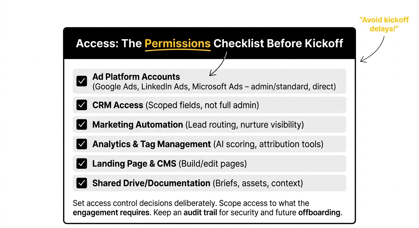 Data and access checklist for SaaS PPC agency