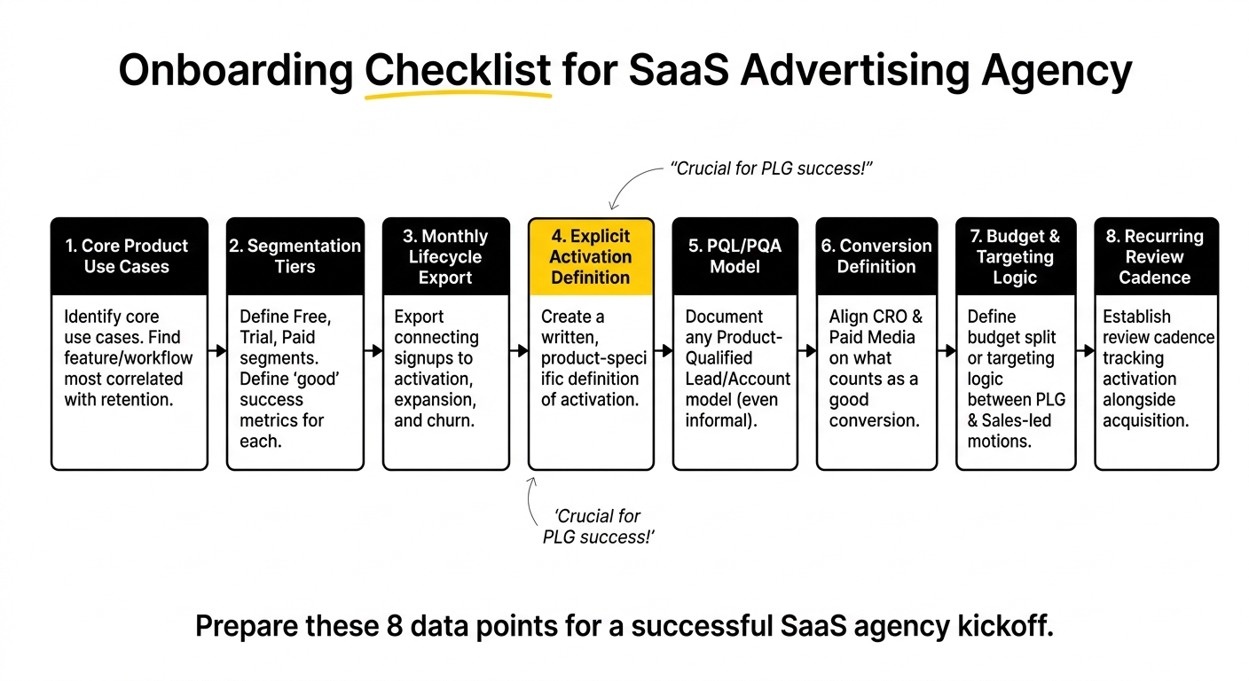 Onboarding checklist for a SaaS advertising agency