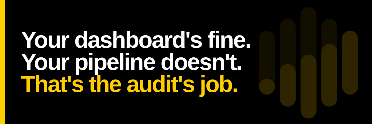 saas paid media audit