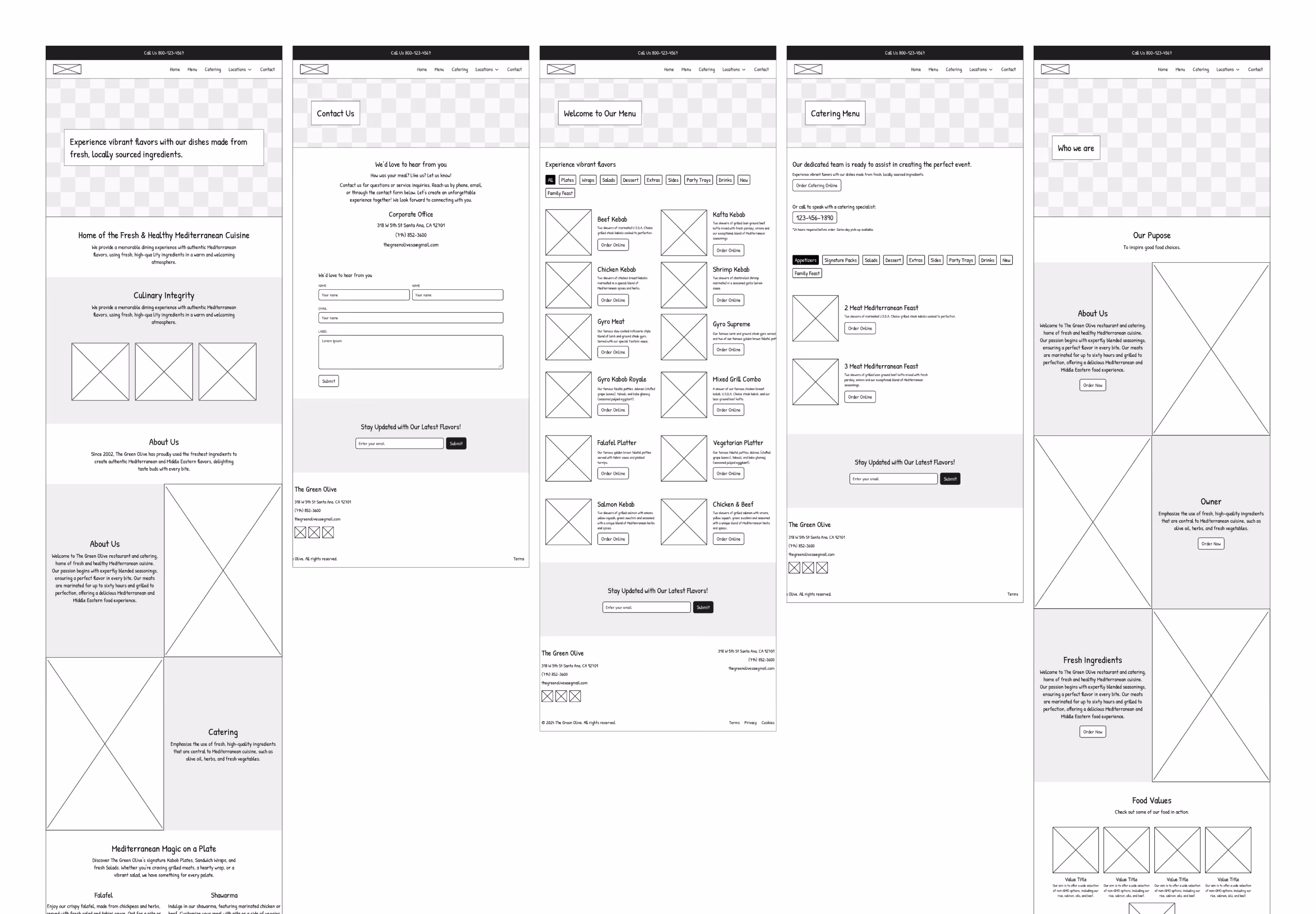 Style definitions and primitives for the corporate website surface.
