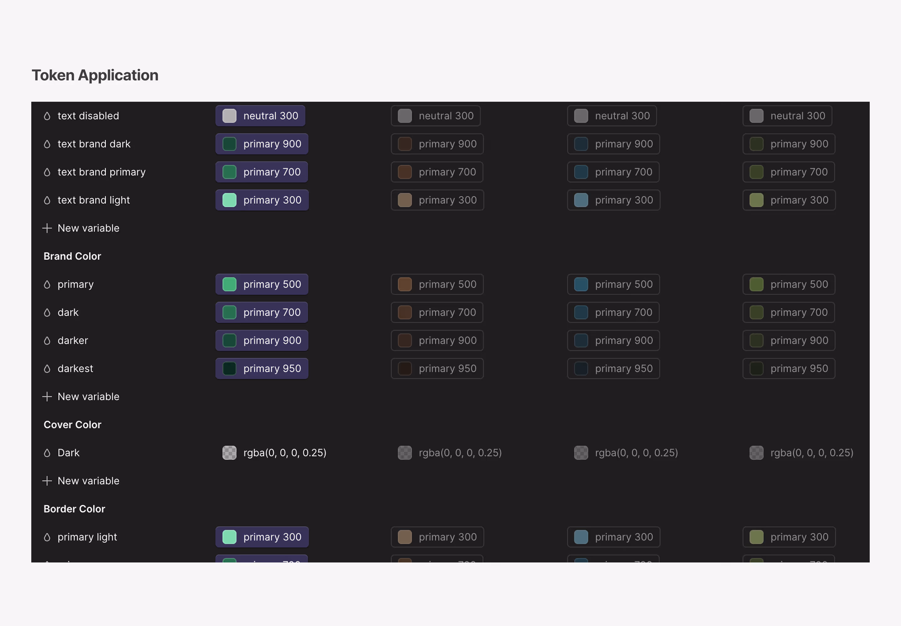 Applied variable mode sheets.