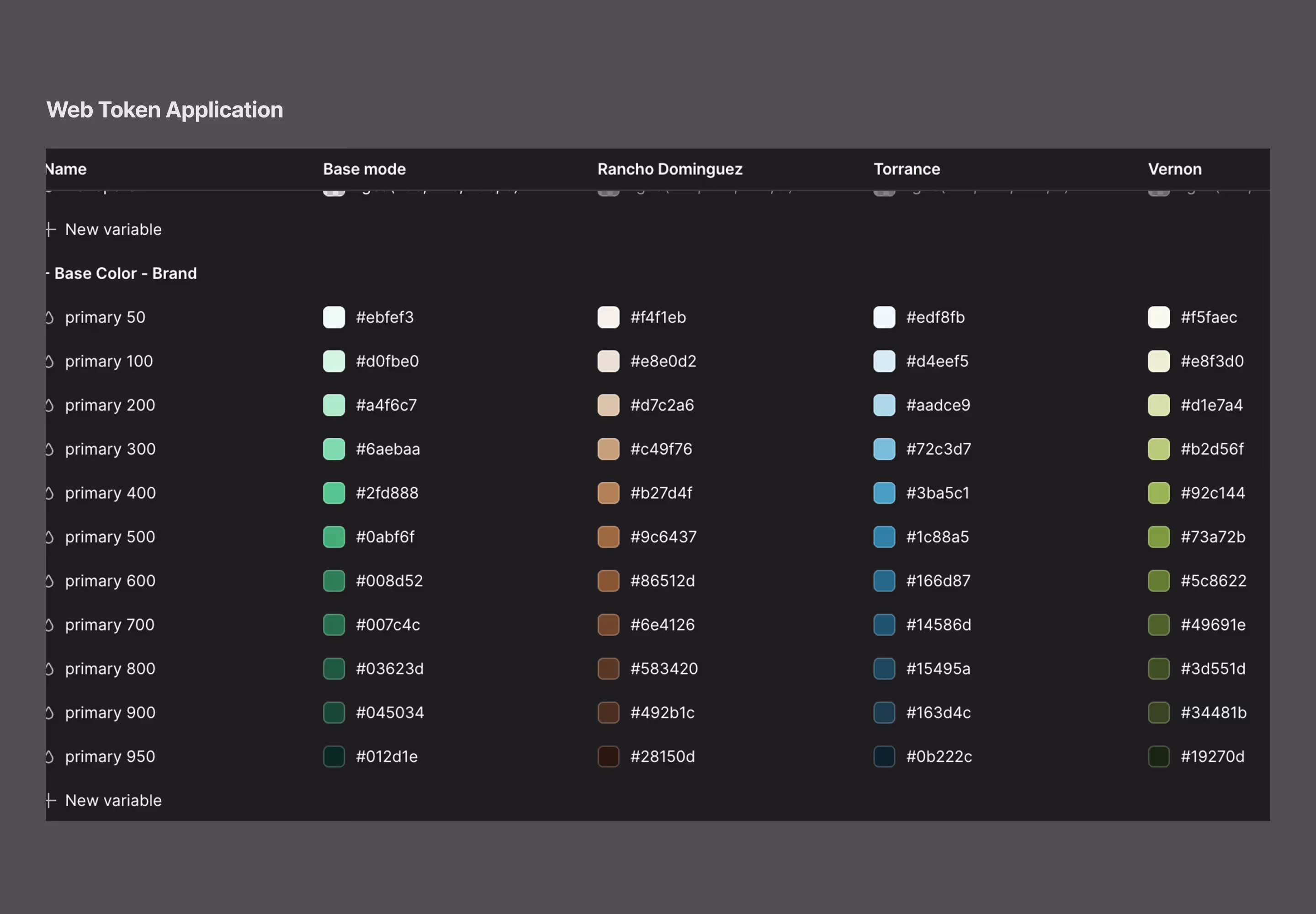 Webflow variable mode sheets.