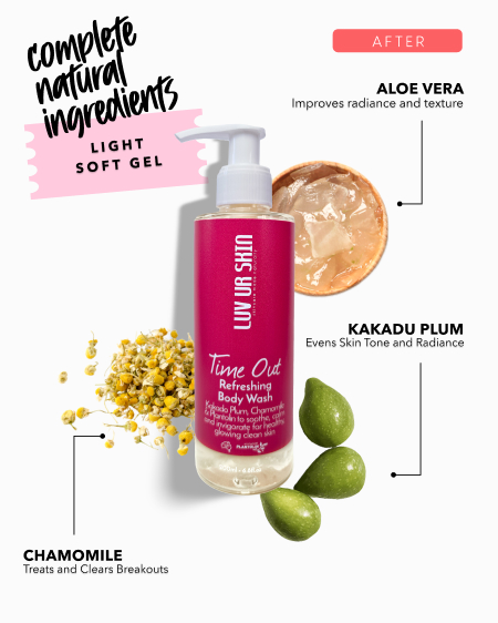 Luv Ur Skin Product Retouch