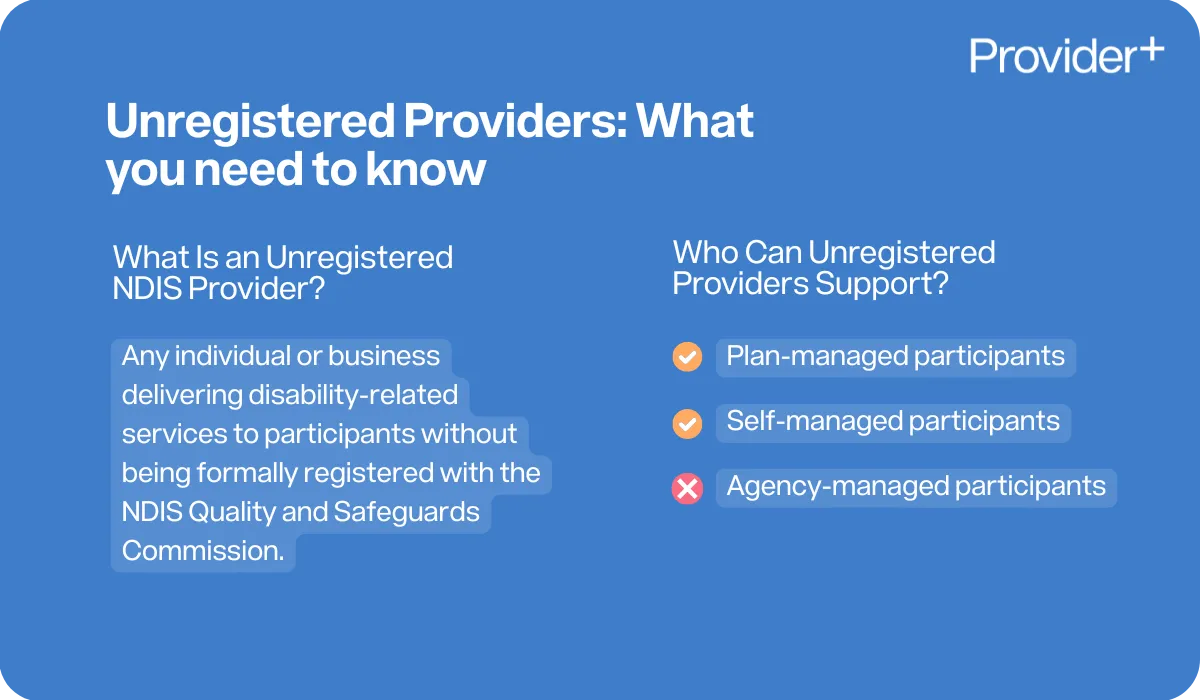 Provider Plus infographic explaining what unregistered NDIS providers are and who they can support. Defines unregistered providers as individuals or businesses delivering disability-related services without formal NDIS Commission registration, and shows they can support plan-managed and self-managed participants but not agency-managed participants.