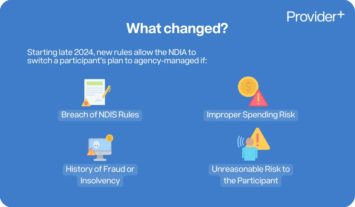 Provider Plus infographic explaining late-2024 NDIS rule changes that allow the NDIA to move a participantβs plan to agency-managed for breaches of NDIS rules, improper spending risks, history of fraud or insolvency, or unreasonable risk to the participant.