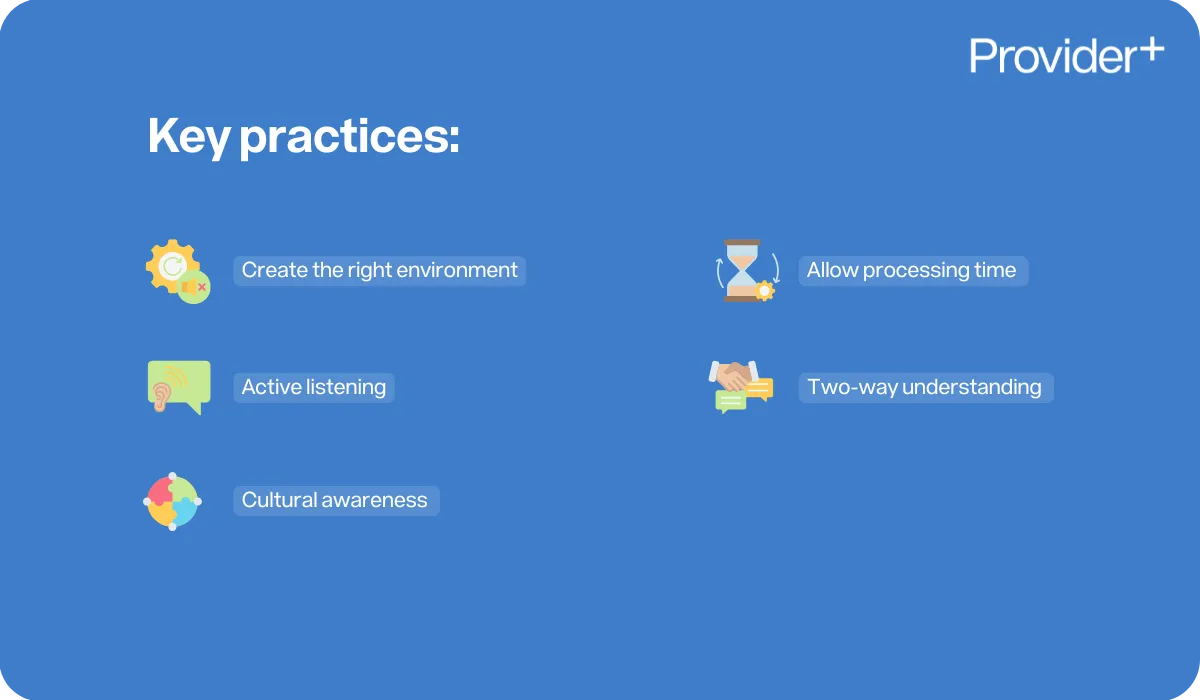 Provider Plus infographic explaining key practices for effective communication and service delivery. Highlights creating the right environment, active listening, cultural awareness, allowing processing time, and fostering two-way understanding.