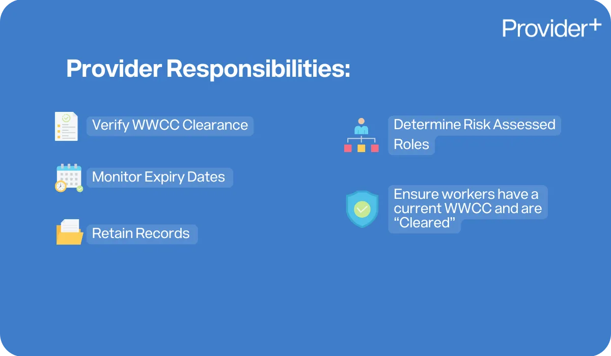 Provider Plus infographic titled Provider Responsibilities explaining organisational duties for Working With Children Check compliance. Lists verify WWCC clearance, monitor expiry dates, retain records, determine risk assessed roles, and ensure workers have a current WWCC and are cleared.