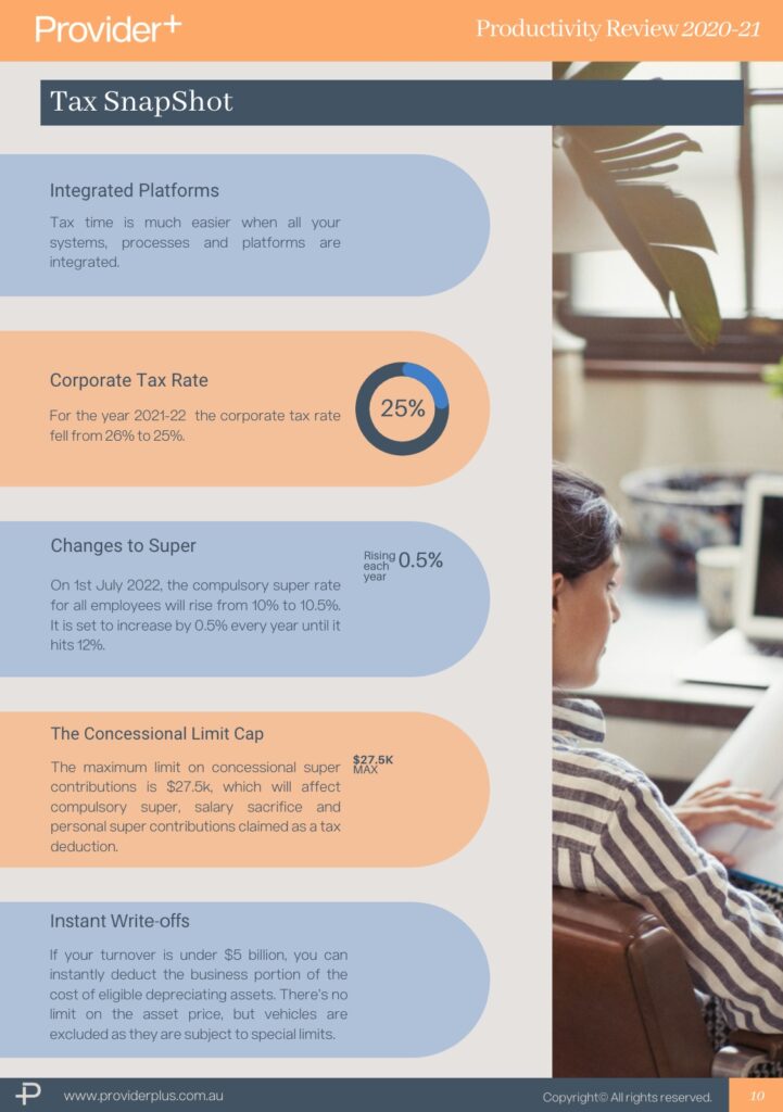 Provider Plus infographic from the 2020-21 Productivity Review showing a Tax Snapshot. Details changes to corporate tax rate, compulsory superannuation, the concessional super contributions limit, and instant write-offs.