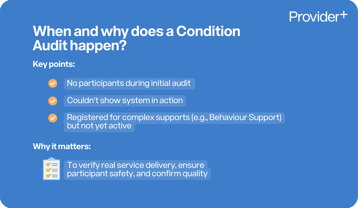 Provider Plus infographic explaining when and why a Condition Audit happens, outlining circumstances that trigger a Condition audit. Lists reasons such as no participants during the initial audit, inability to show systems in action, and registration for complex supports (like Behaviour Support) not yet active. Highlights the importance of verifying real service delivery, ensuring participant safety, and confirming quality.