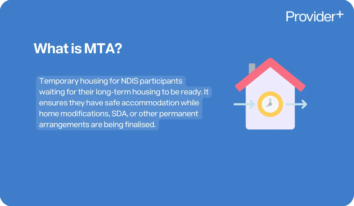 Provider Plus infographic explaining Medium Term Accommodation (MTA). Describes temporary housing for NDIS participants while long-term housing, home modifications or (Specialist Disability Accommodation (SDA) or other arrangements are being finalised.