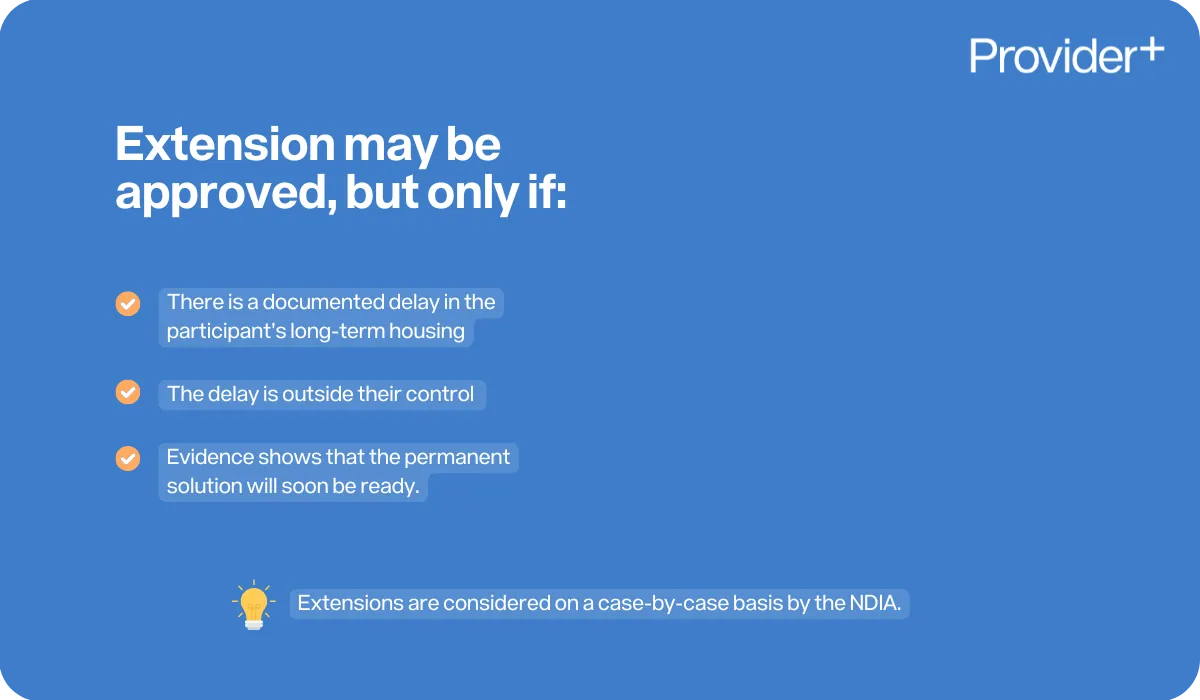 Provider Plus infographic explaining the requirements for an Medium Term Accommodation (MTA) extension to be approved. States that an extension is only approved if there is a documented delay in the long-term housing that is outside the participant's control and evidence shows the permanent solution will be ready soon. Notes that extensions are considered case-by-case by the NDIA.