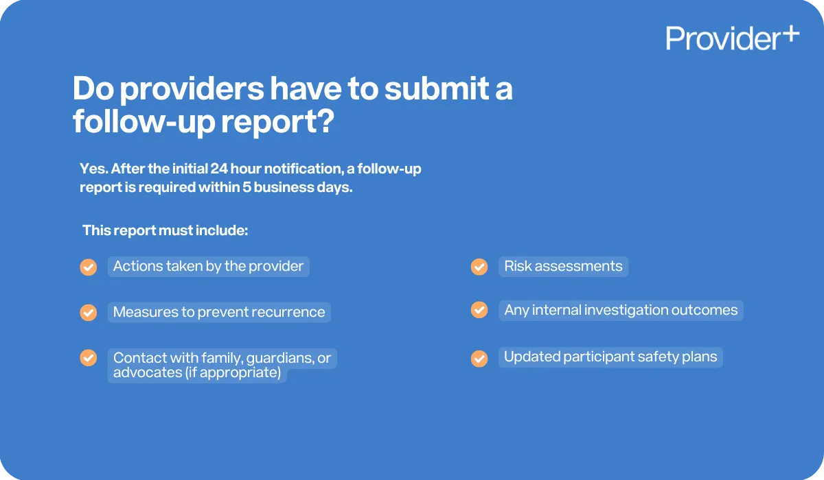 Provider Plus infographic explaining the requirements for follow-up reports after an NDIS reportable incident. It states that a report is required within 5 business days of the initial 24-hour notification and must include actions taken by the provider, measures to prevent recurrence, contact with family or advocates, risk assessments, internal investigation outcomes, and updated participant safety plans.