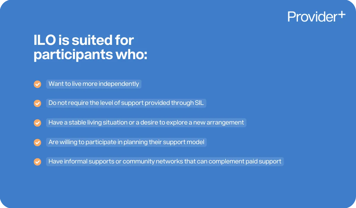 Provider Plus infographic explaining eligibility for Individualised Living Options (ILO). Lists that ILO is suited for participants who want to live more independently, do not require the level of support provided through Supported Independent Living (SIL), have a stable living situation or desire a new arrangement, are willing to participate in planning their support model, and have informal supports or community networks to complement paid support.